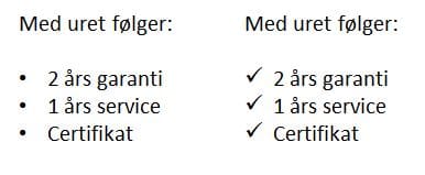 Grafik til konverteringsoptimering