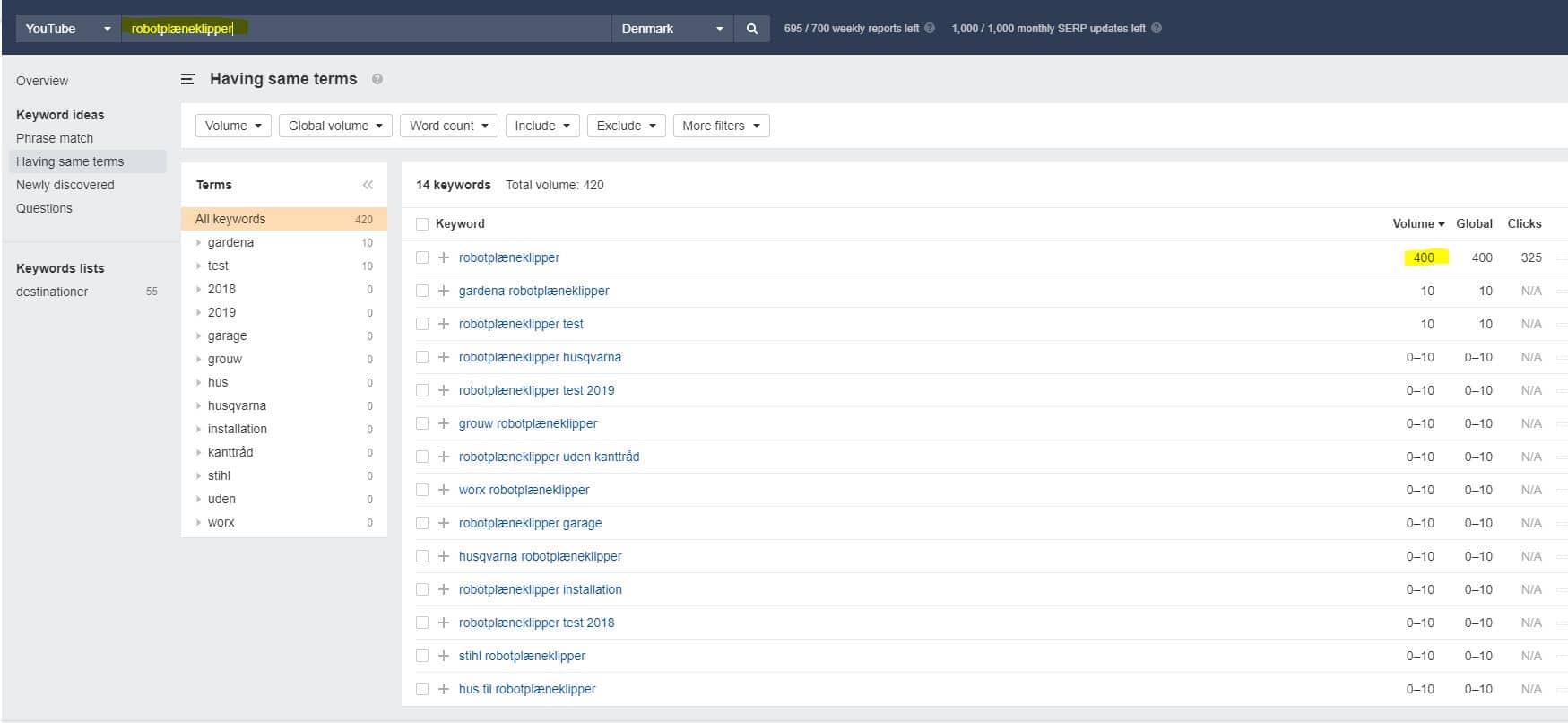 ahrefs-youtube