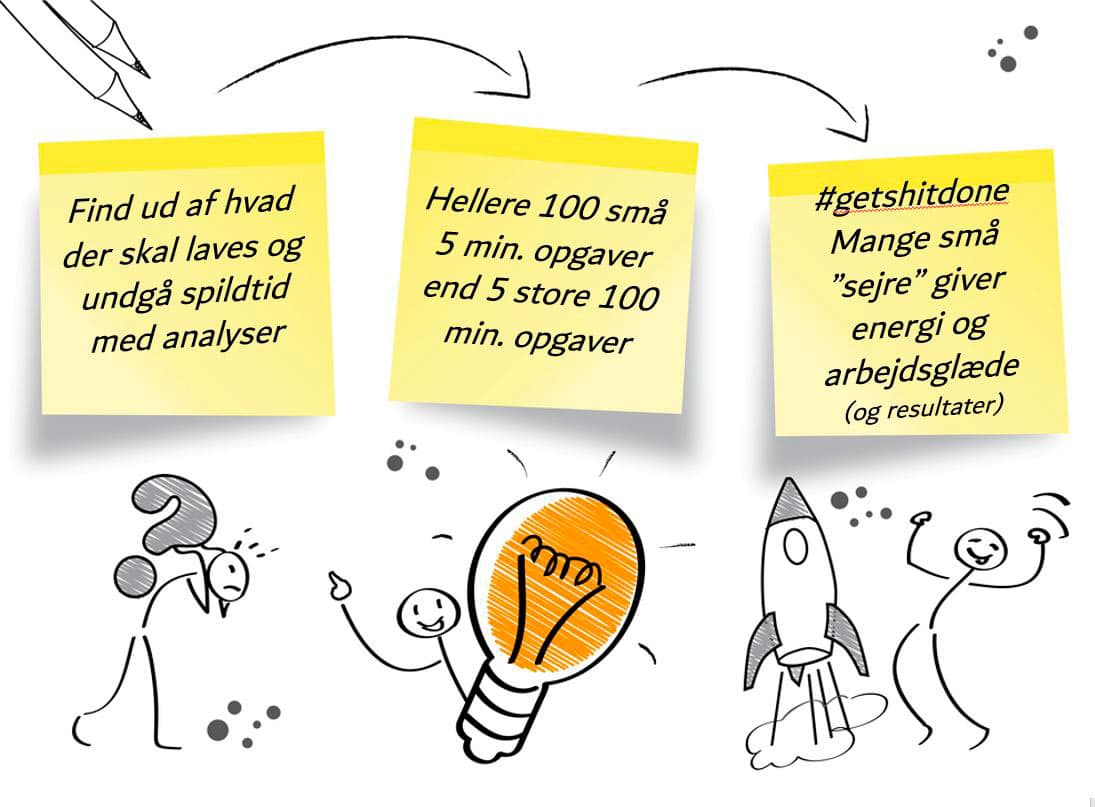 lille-seo-framework Få et ordentligt seo work flow