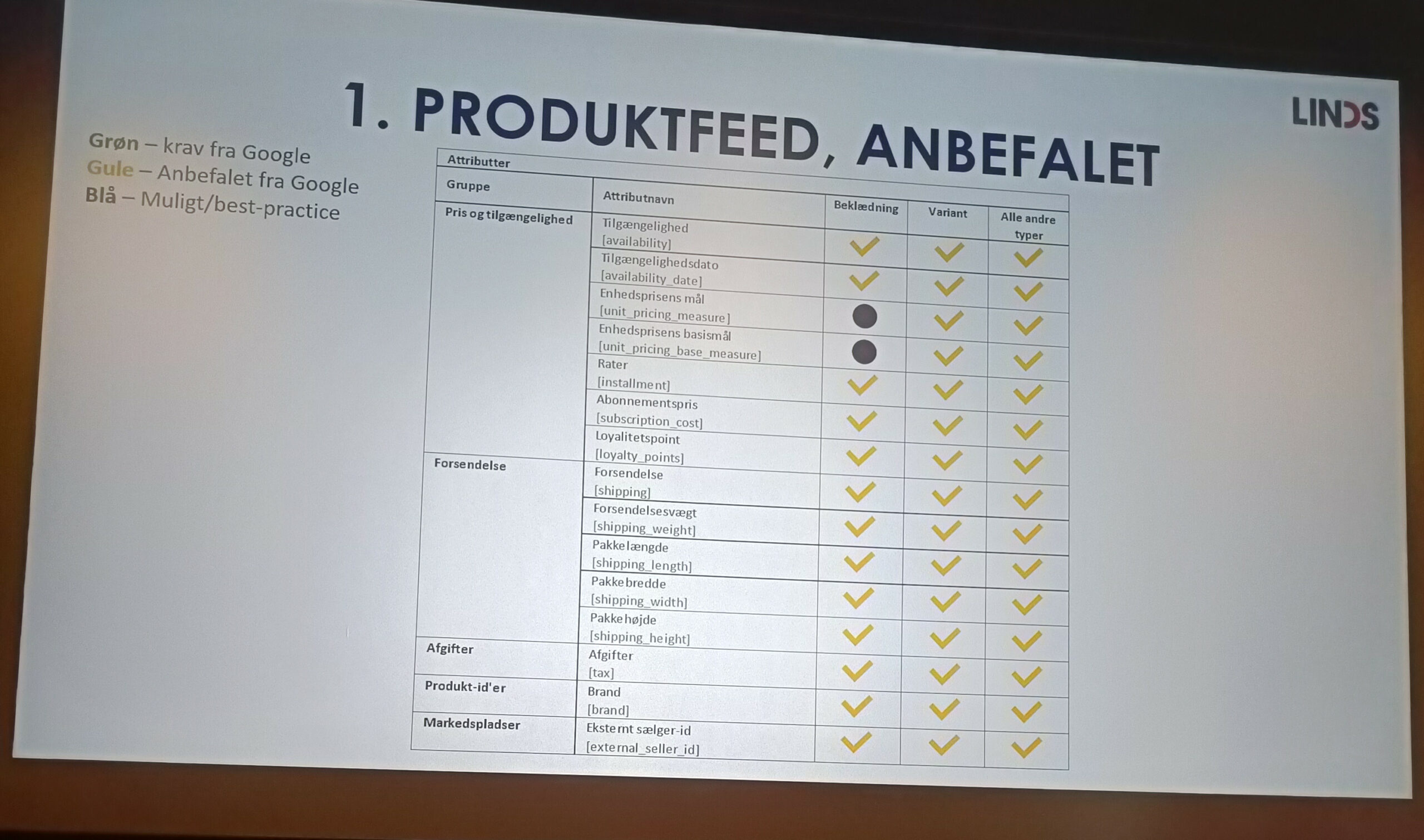 productfeed